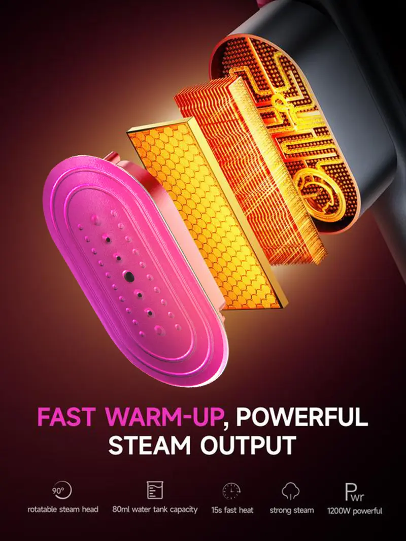 2-in-1 Handheld Garment Steamer & Travel Iron image 12