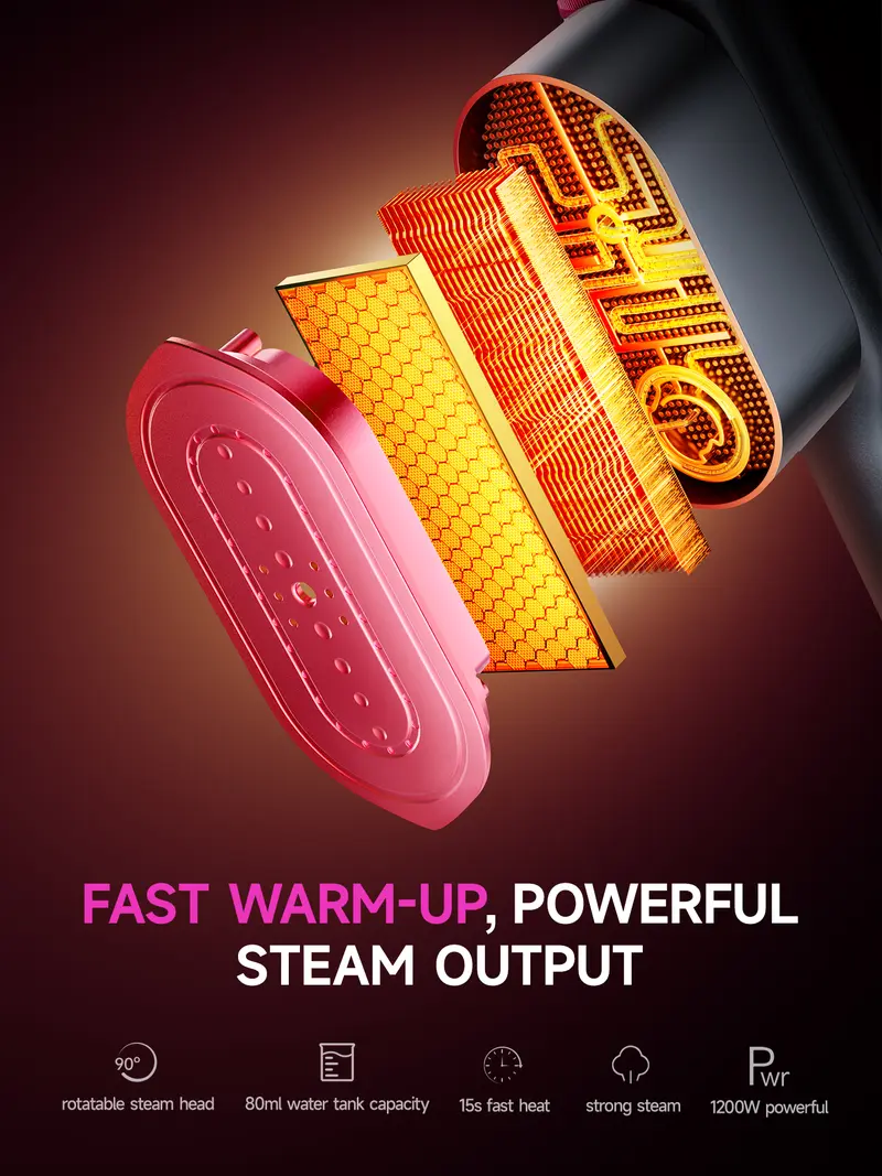 2-in-1 Handheld Garment Steamer & Travel Iron image 7