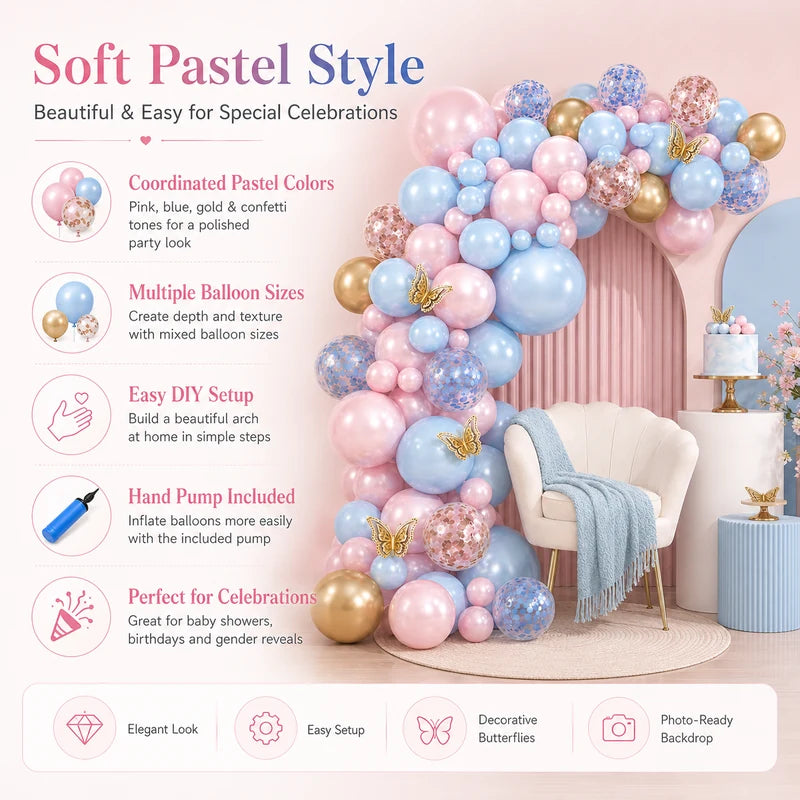 Pink, Blue & Gold Butterfly Balloon Arch Kit image 12